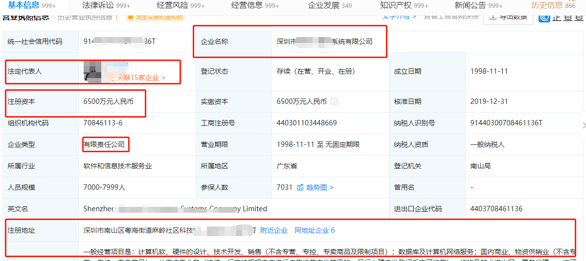 小白科譜:注冊公司需要提供的資料及公司注冊流程